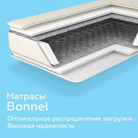 Матрасы Bonnel