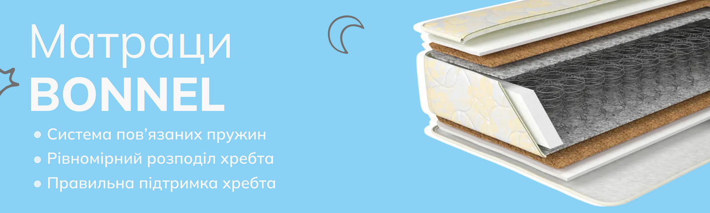 Пружинні матраци Bonnel інфо категорія 