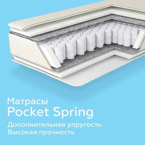 Матрасы Pocket