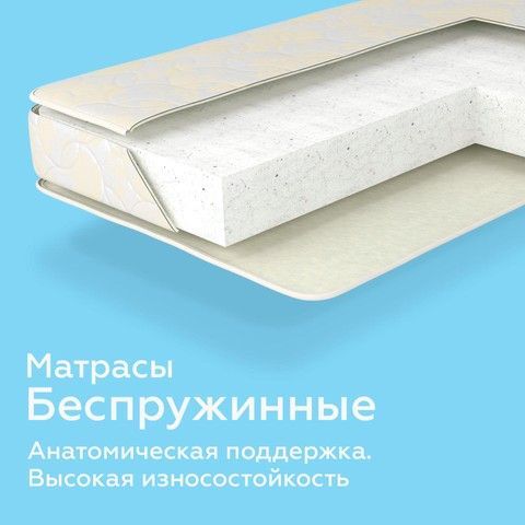 Беспружинные матрасы