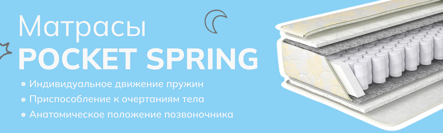 Матрасы на независимых инфо категория